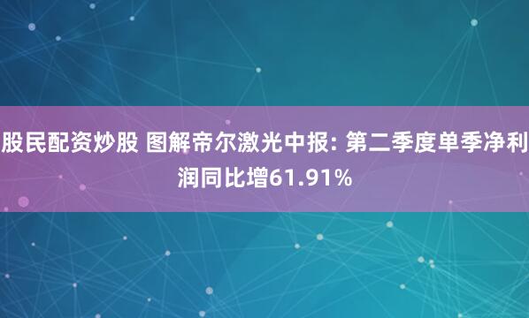 股民配资炒股 图解帝尔激光中报: 第二季度单季净利润同比增61.91%